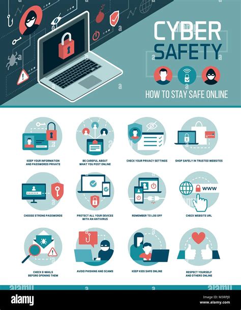 siteadvisor online check|Browse safely and steer clear of online dangers .